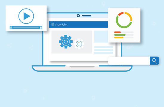 SHAREPOINT DEVELOPMENT